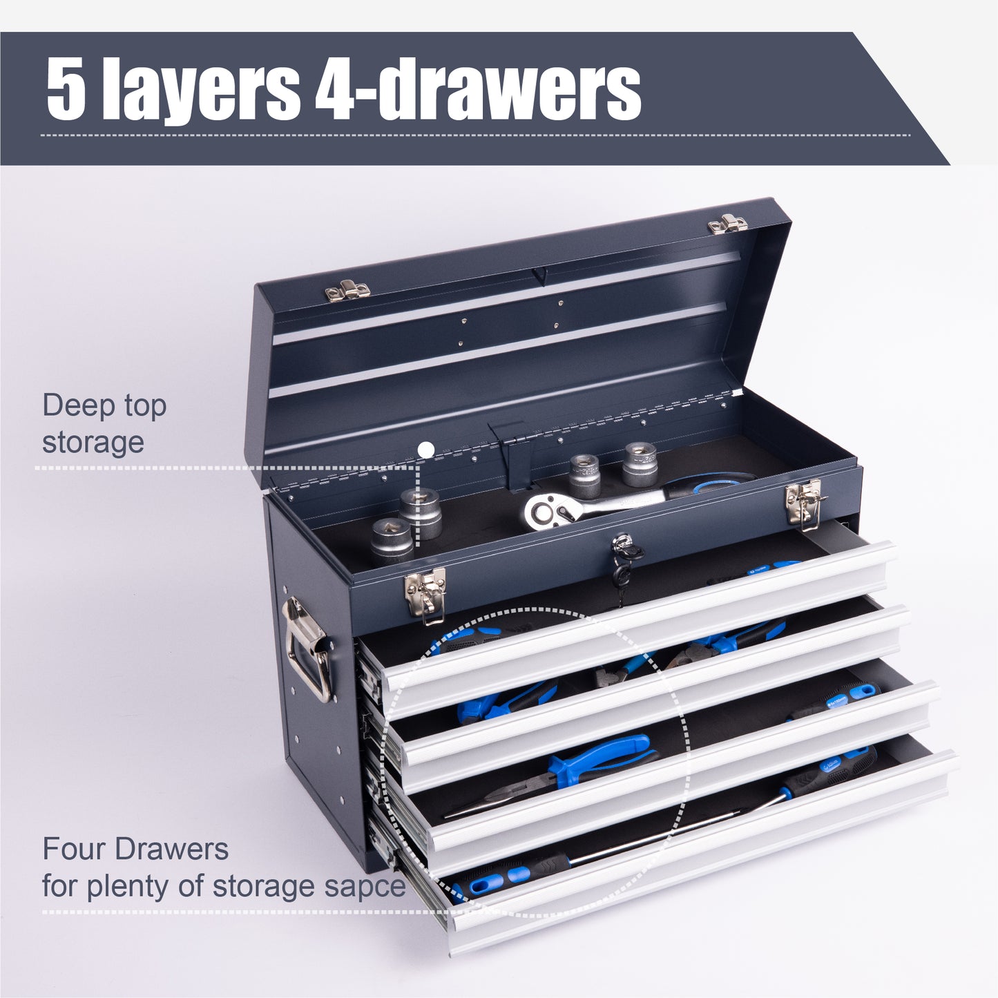 NIGSQJB 20" Portable Metal Tool Box with 5-Layers 4 Drawers, Antique Grey