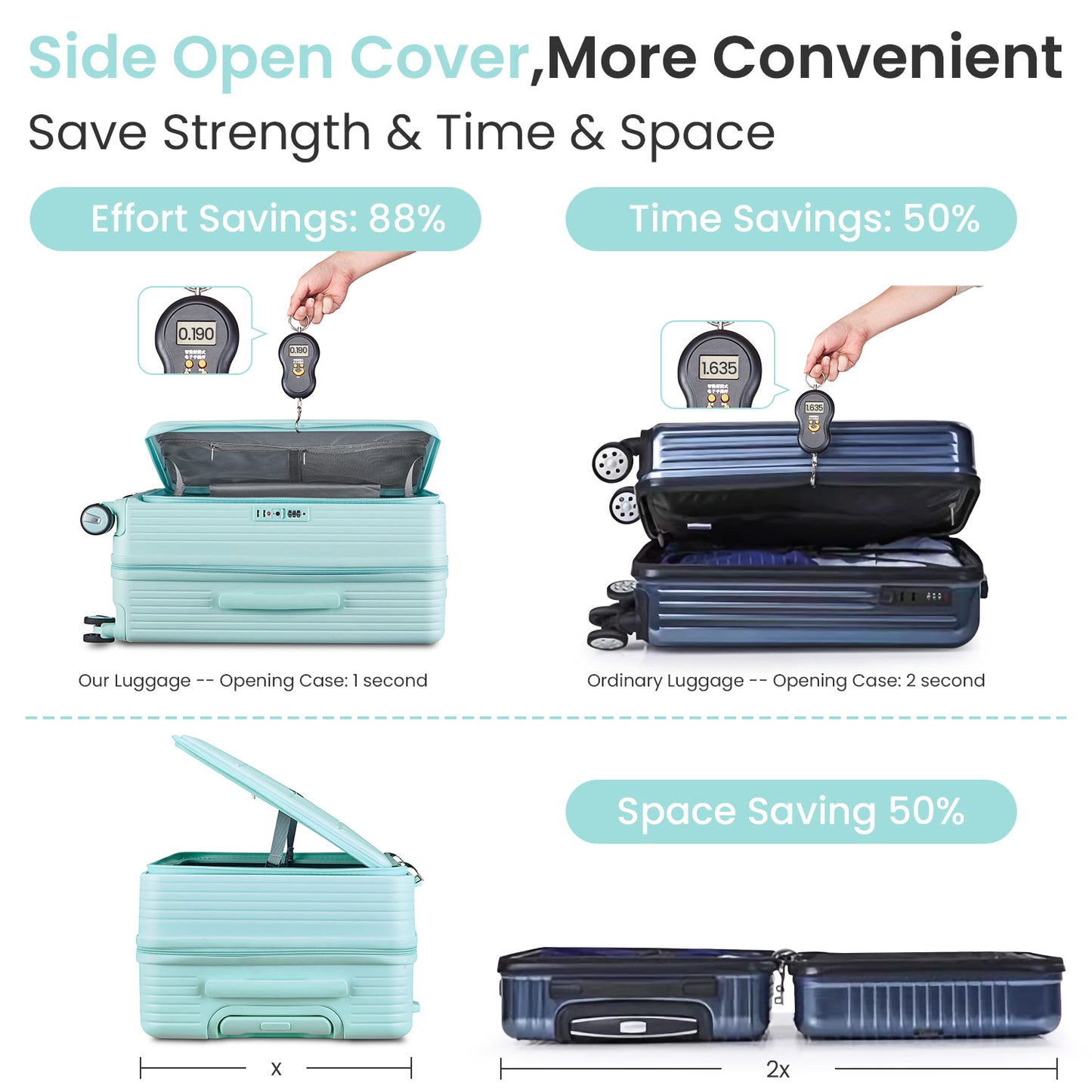 NIGSQJB Luggage Sets 3Pcs with TSA Lock & Double Wheels & PVC Cover (20-24-28in)
