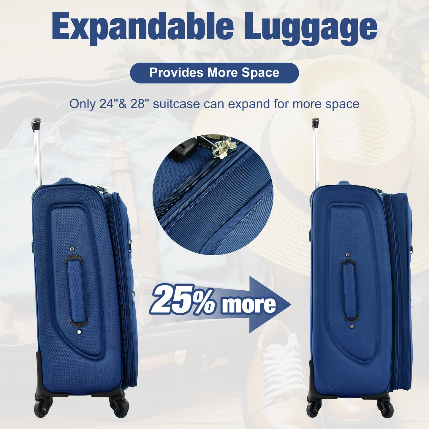 NIGSQJB Softside Expandable Luggage Sets 5 Piece