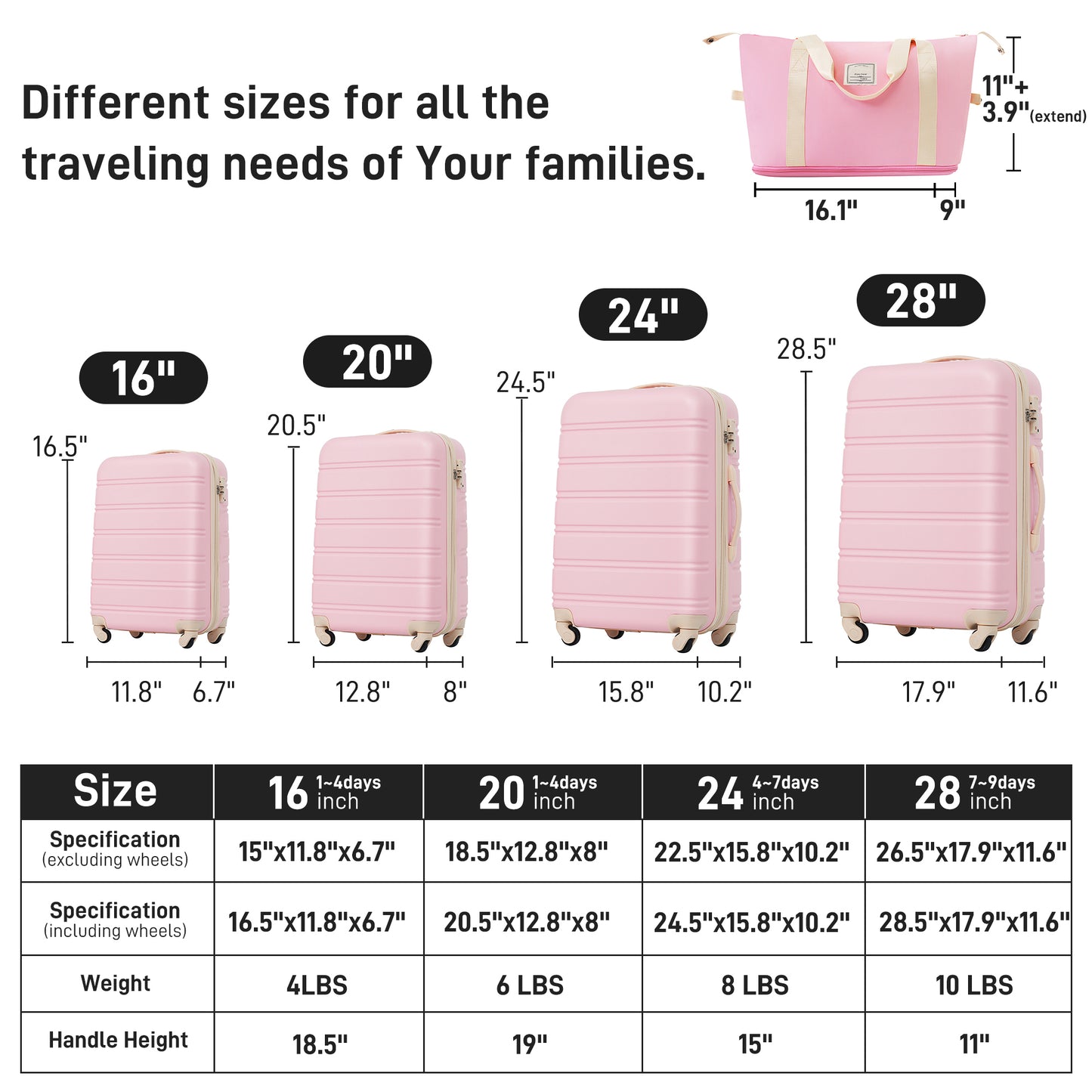 NIGSQJB Hardshell Luggage Sets 13 Piece