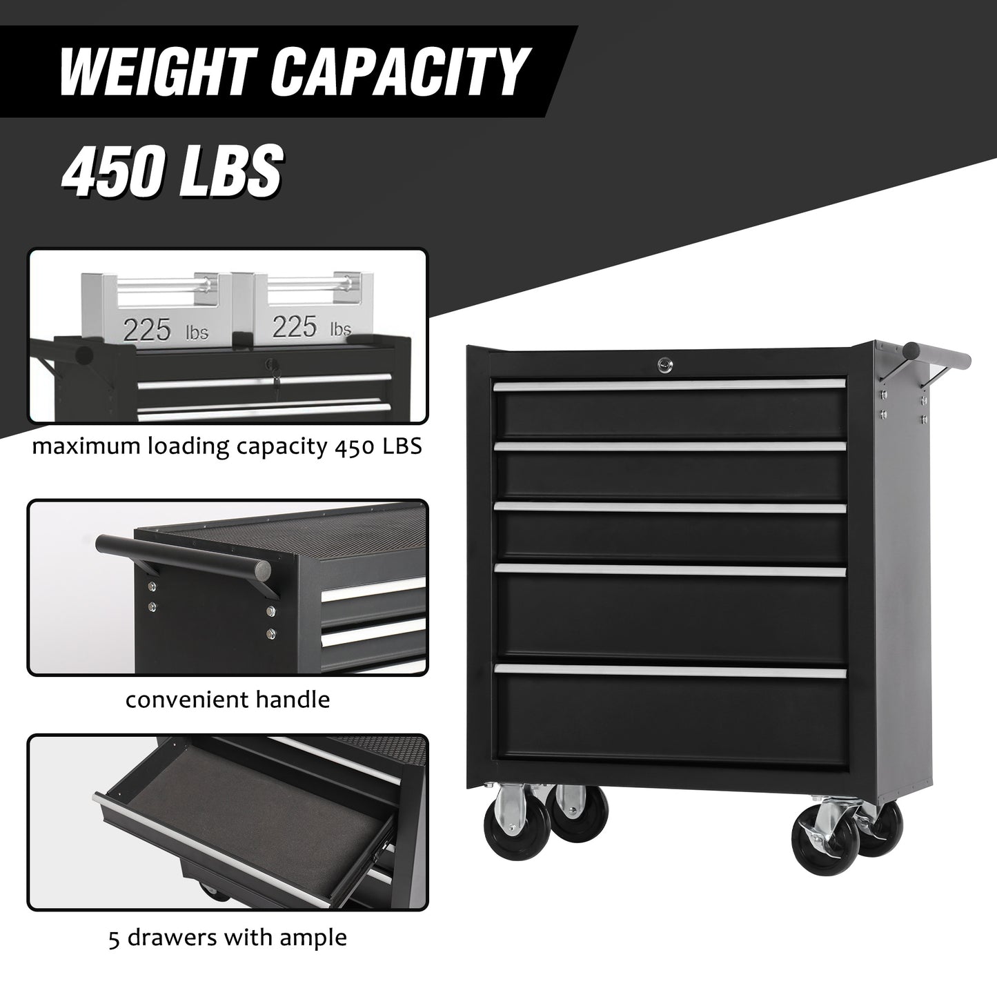 NIGSQJB 5-Drawers Rolling Tool Chest with Wheels & Locking, Black