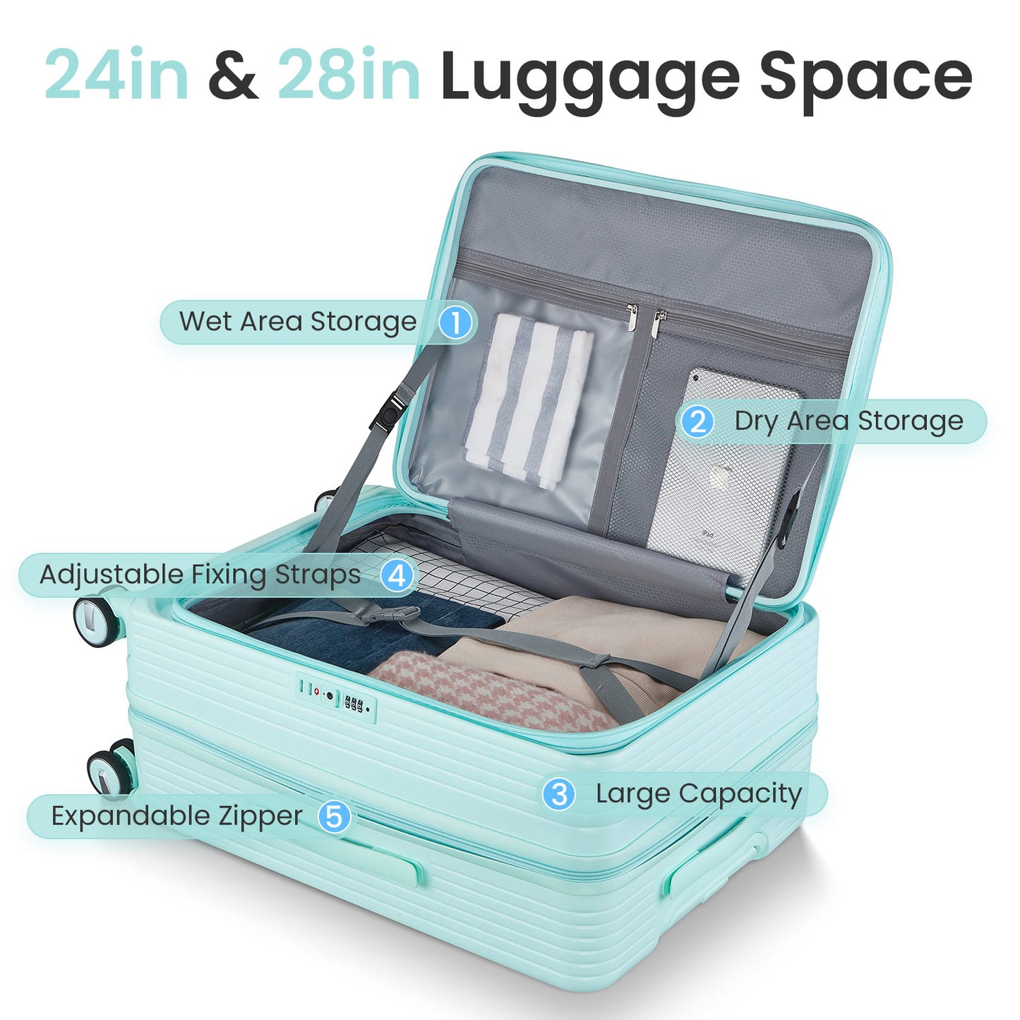 NIGSQJB Luggage Sets 3Pcs with TSA Lock & Double Wheels & PVC Cover (20-24-28in)