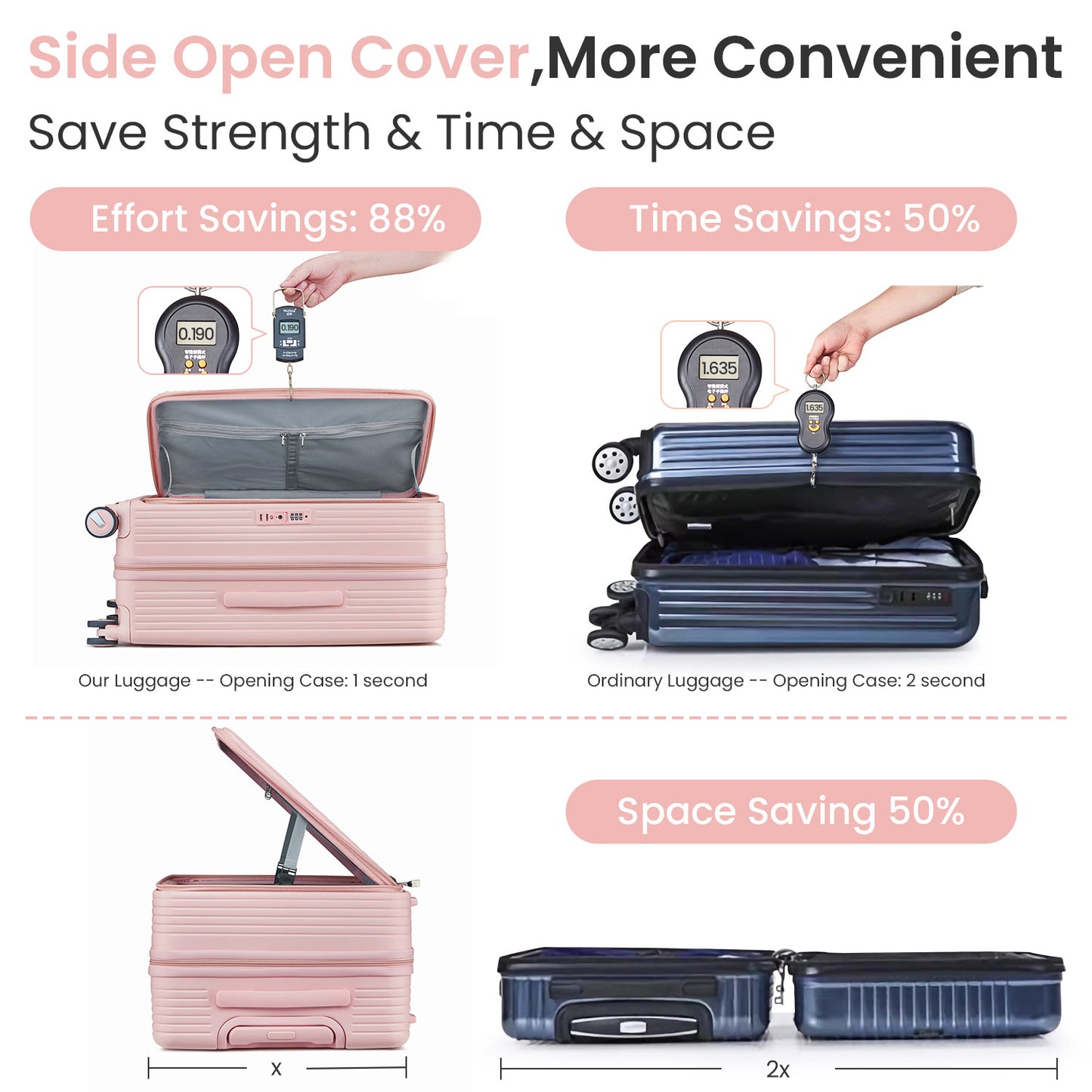 NIGSQJB Luggage Sets 3Pcs with PVC Cover & TSA Lock & Double Wheels(20-24-28in)