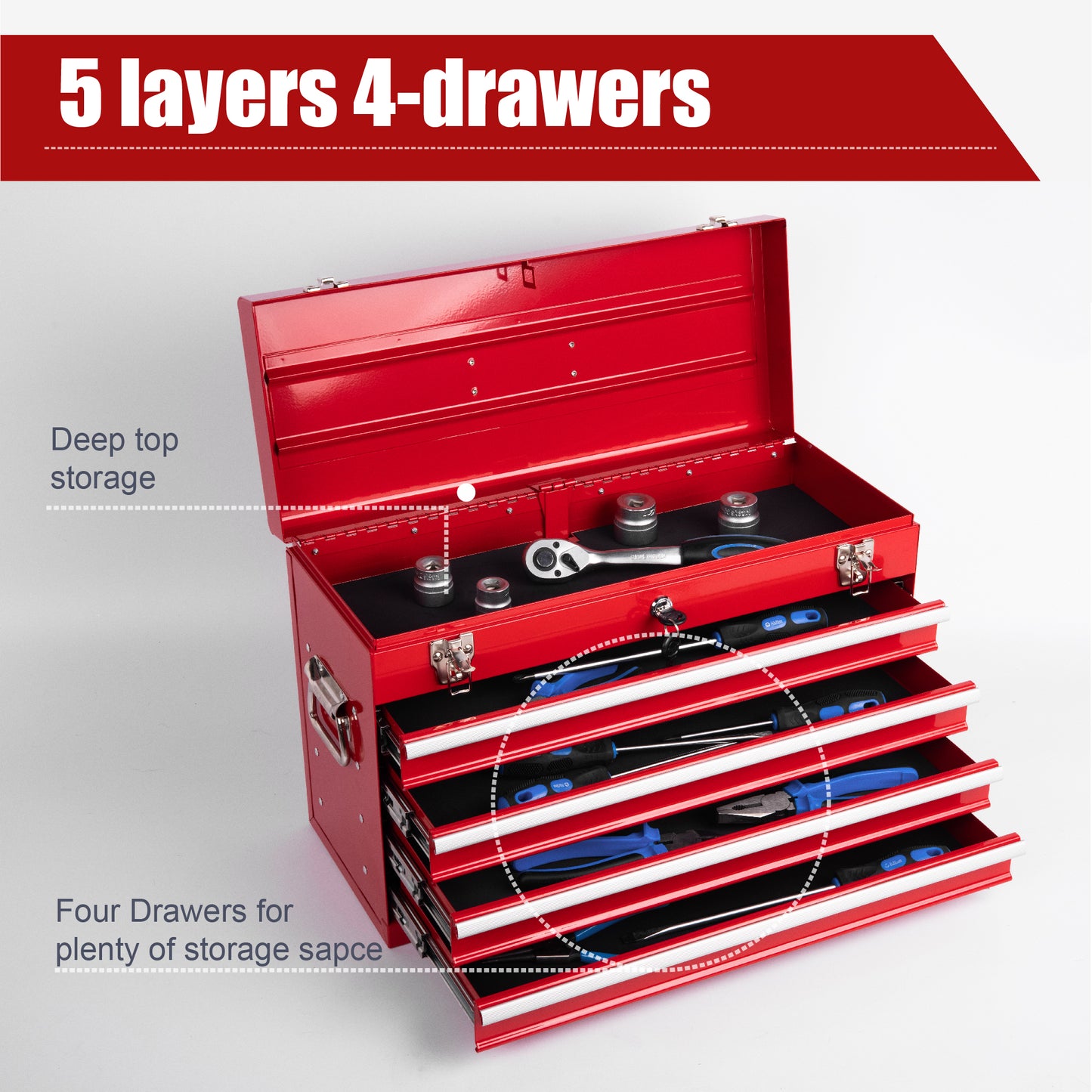 NIGSQJB 20" Portable Metal Tool Box with 5-Layers 4 Drawers,Red