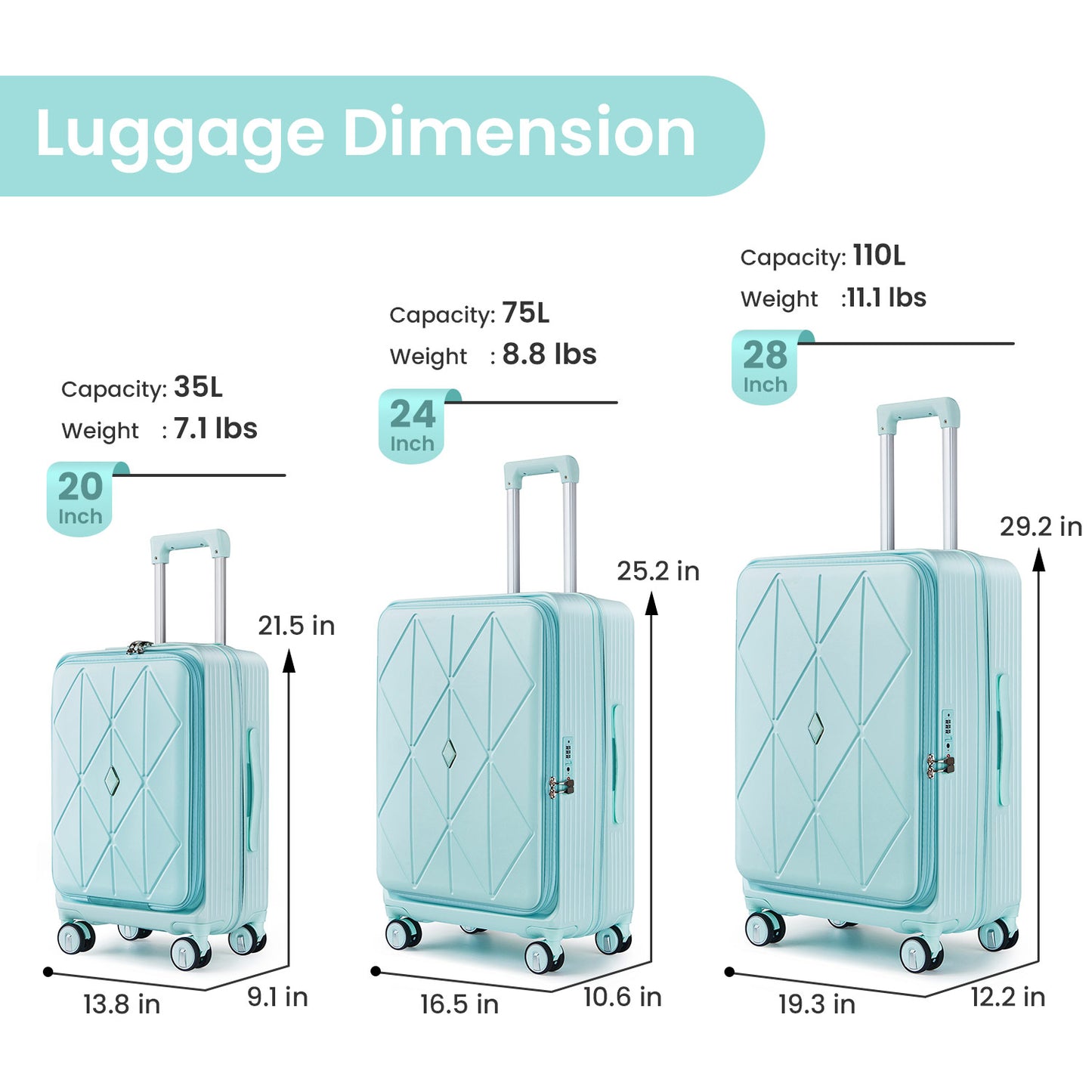 NIGSQJB Luggage Sets 3Pcs with TSA Lock & Double Wheels & PVC Cover (20-24-28in)